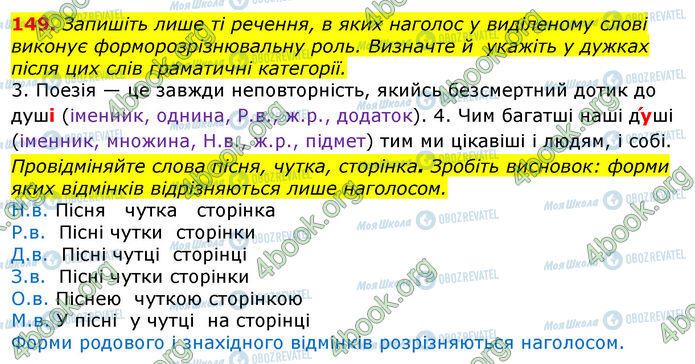 ГДЗ Українська мова 10 клас сторінка 149